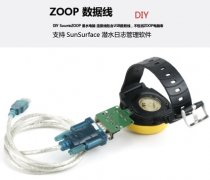 ZOOP���ݶ�ȡ�����ļ�ǿ����Ҫ����������